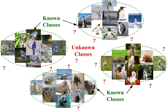 Figure 27