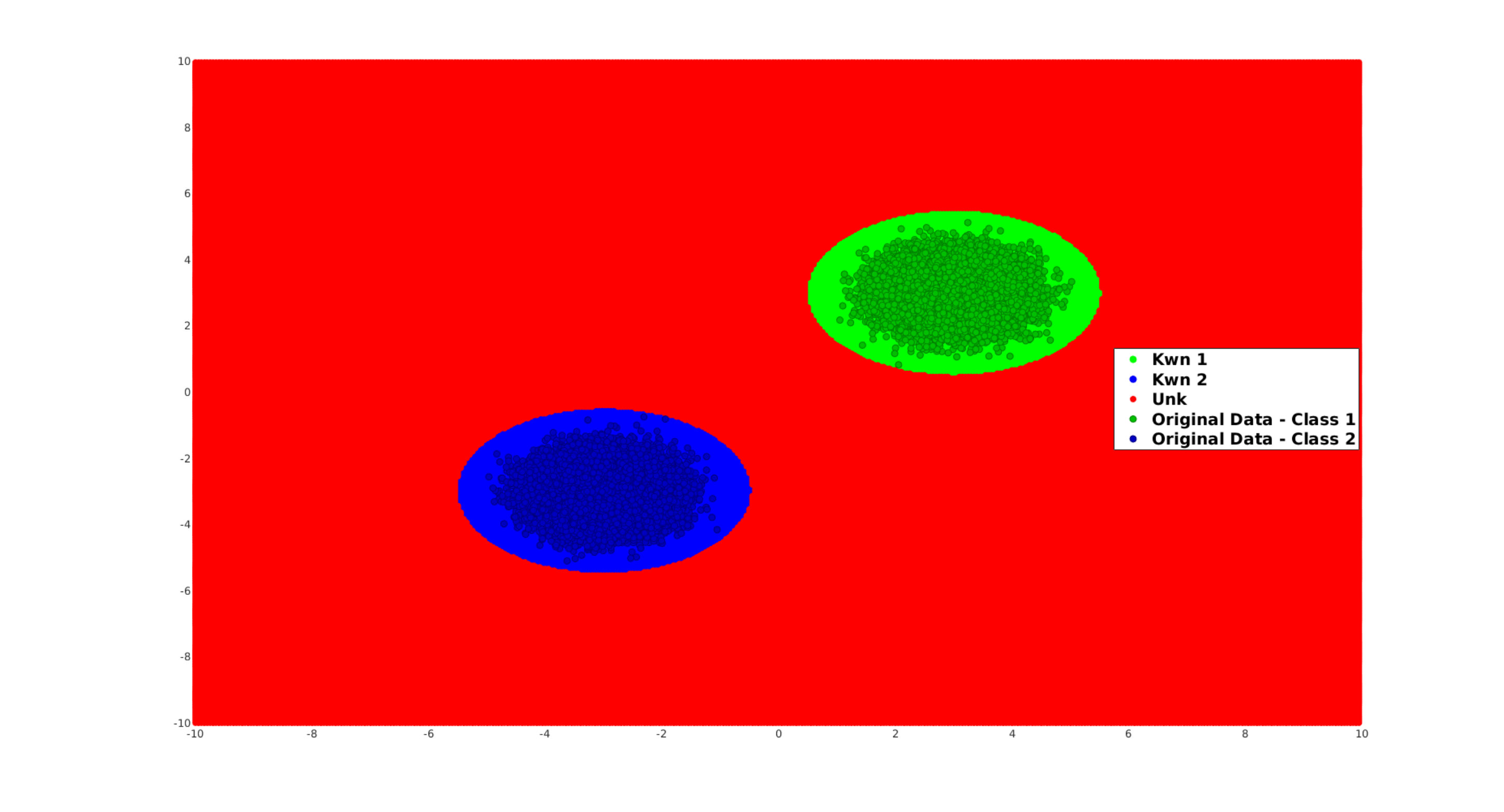 Figure 37