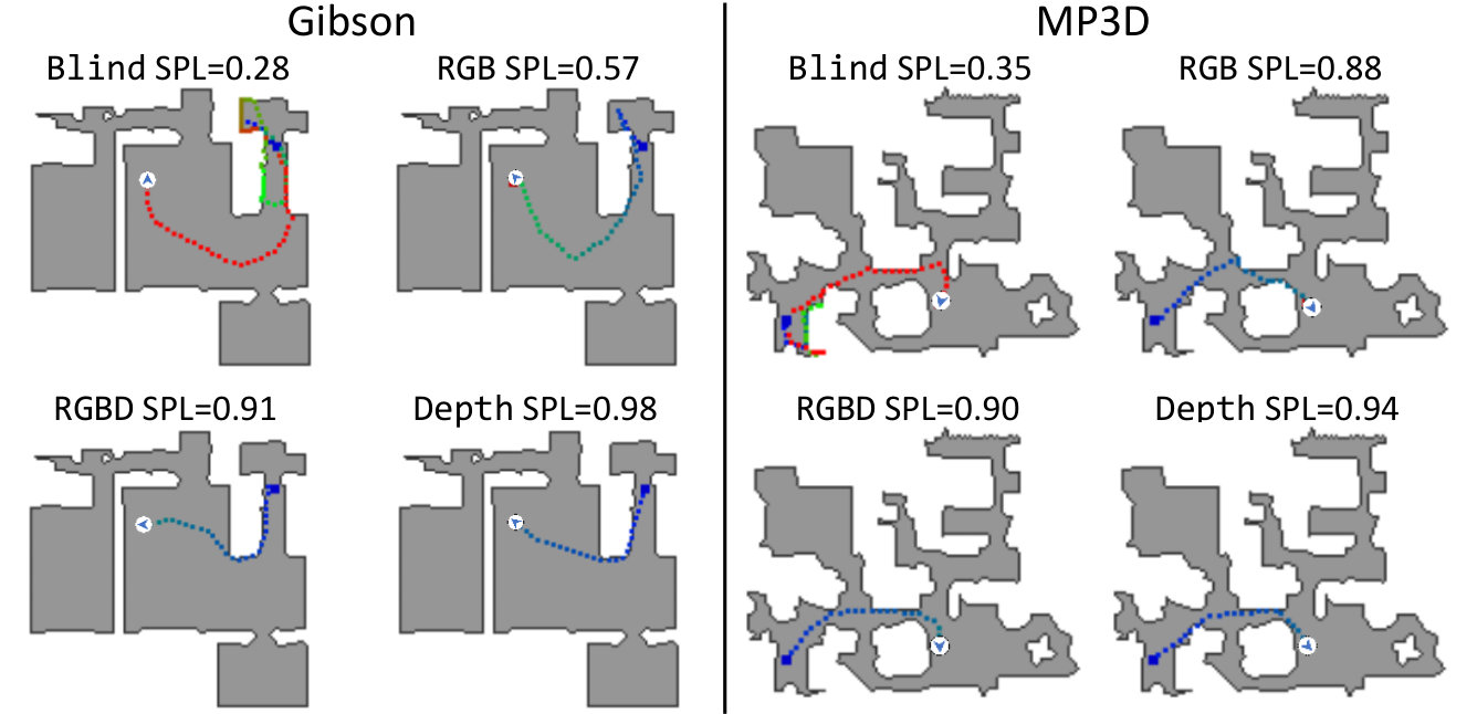 Figure 26