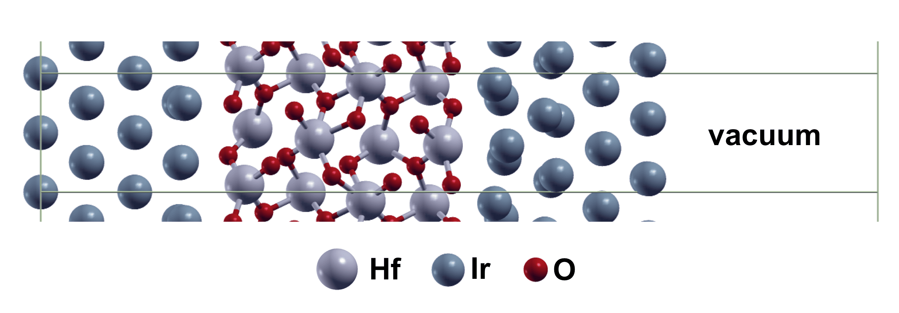 Figure 8