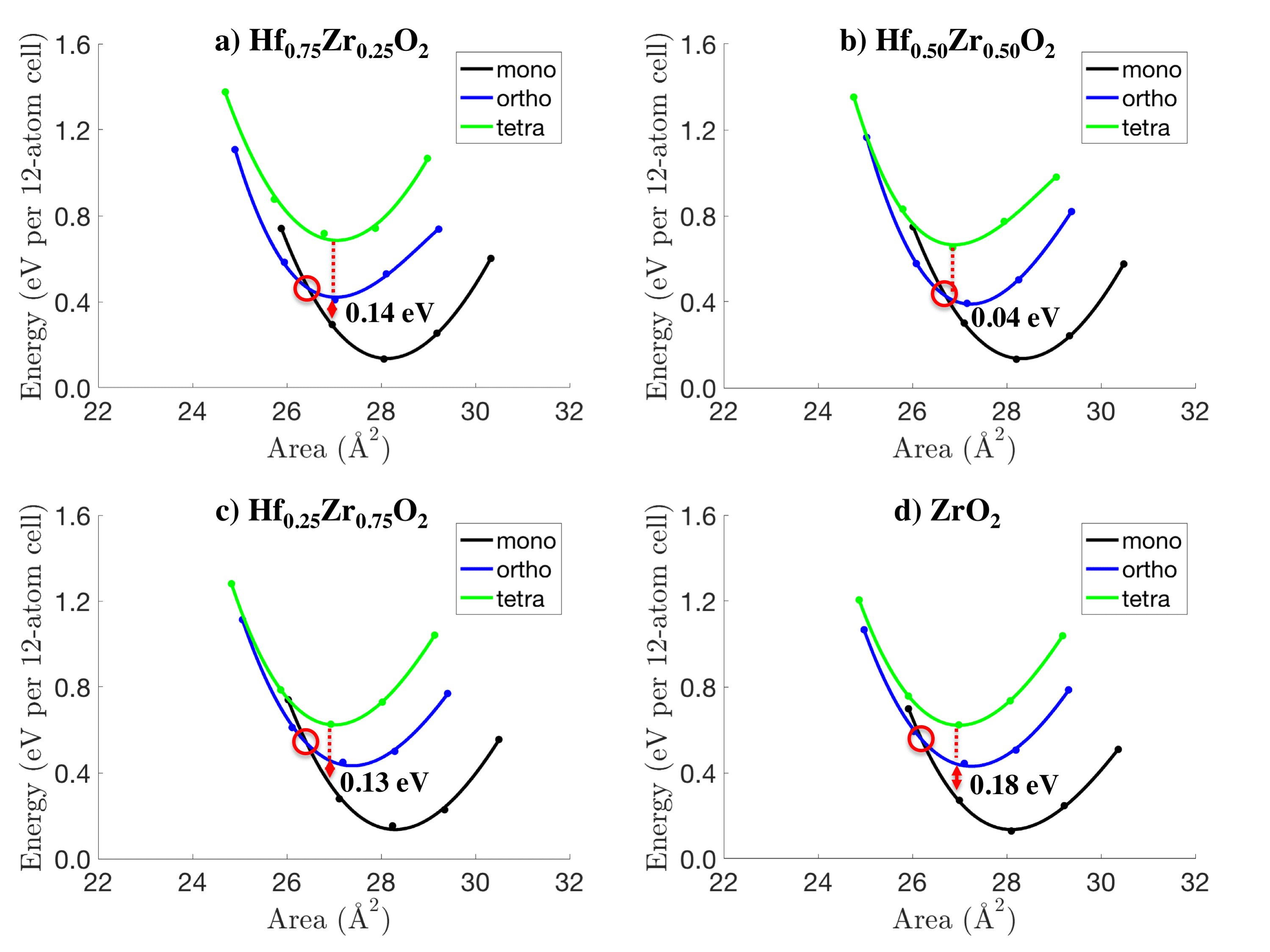 Figure 16