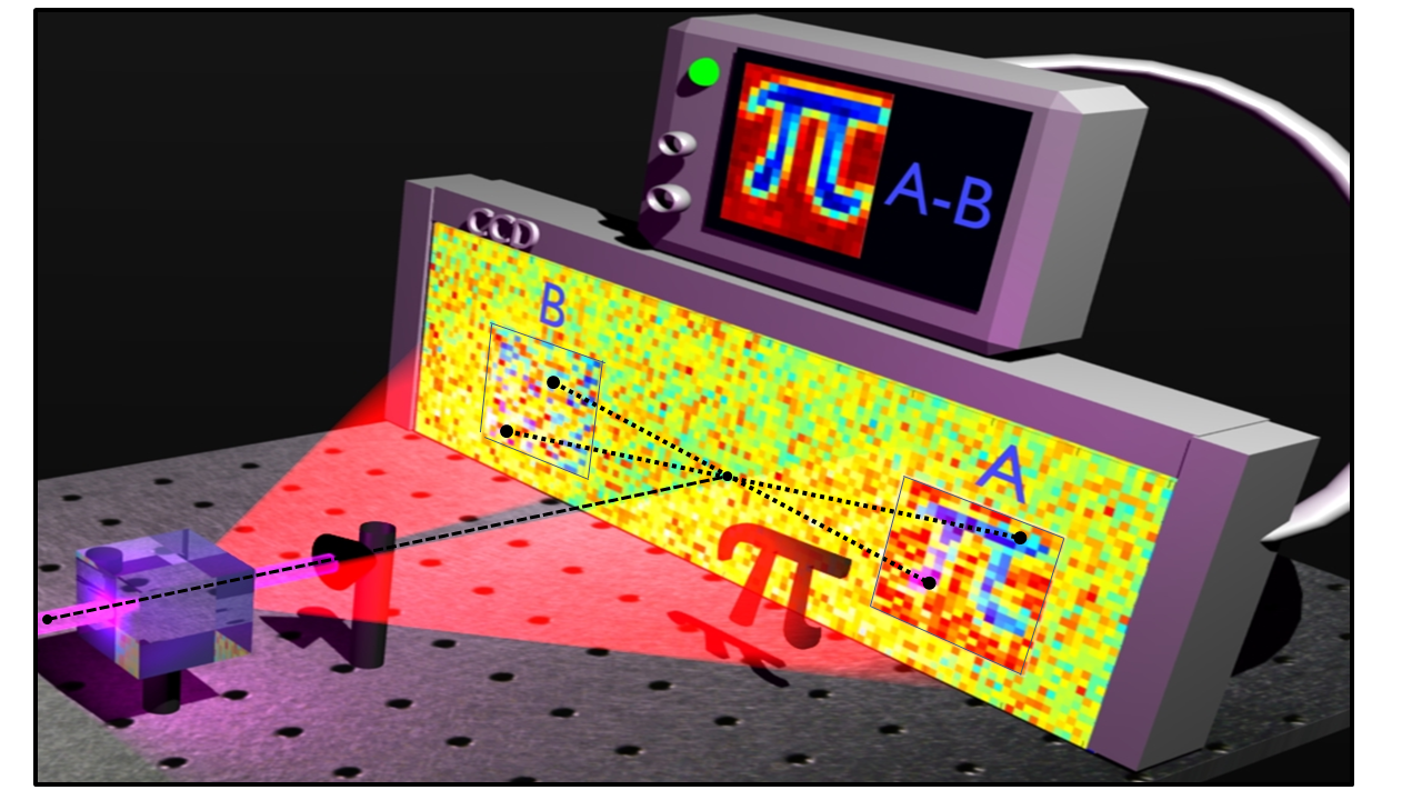 Figure 10