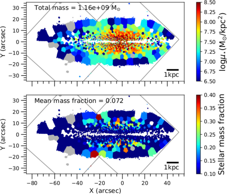 Figure 6