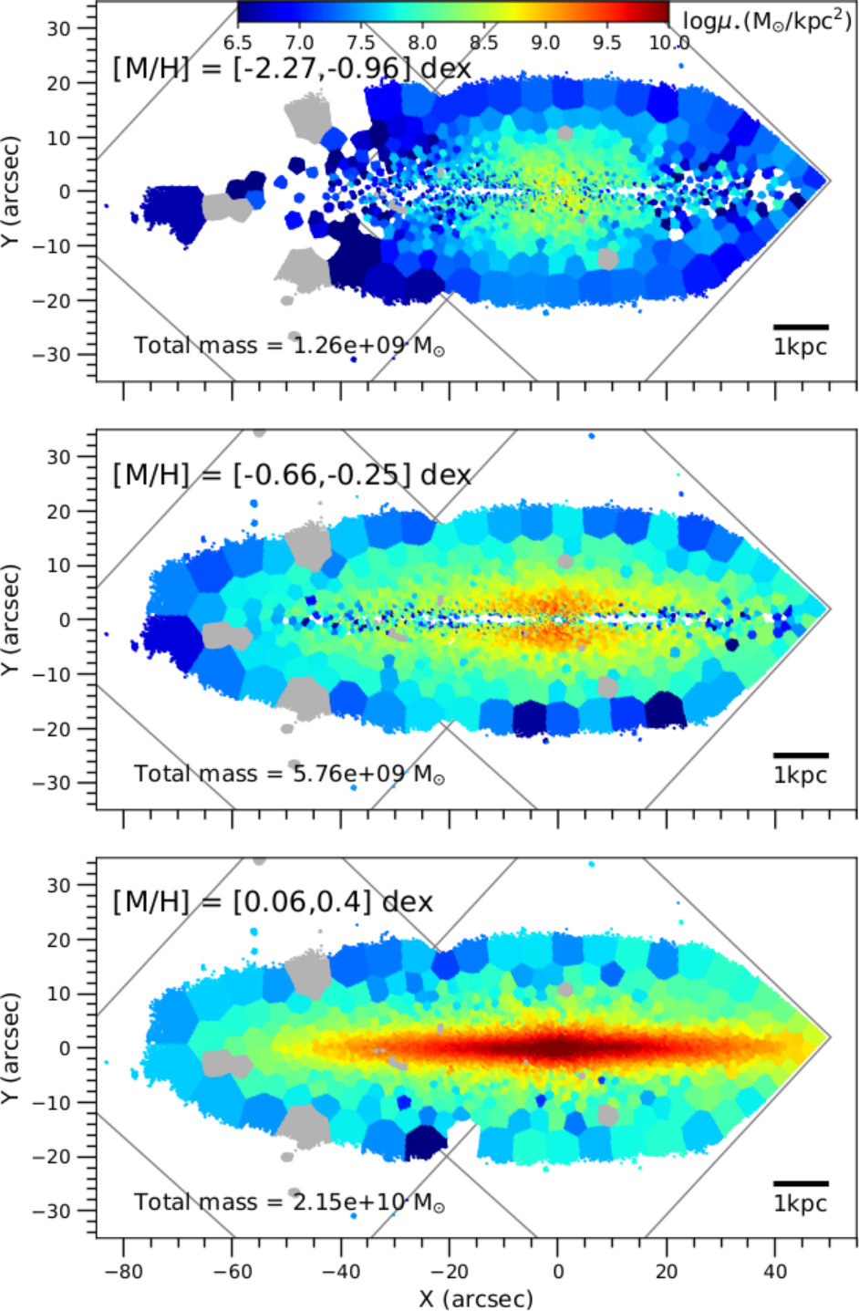 Figure 11