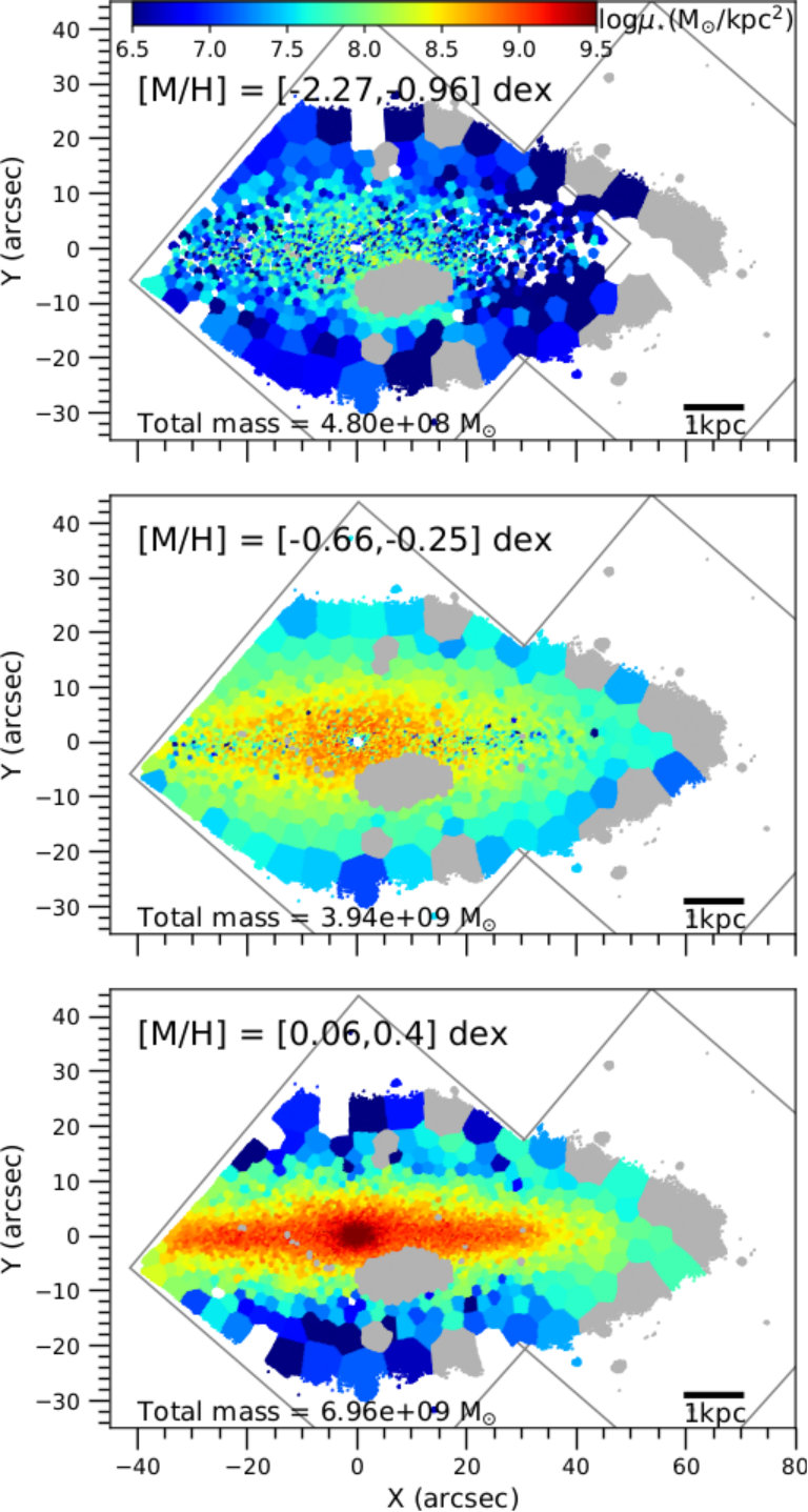 Figure 17