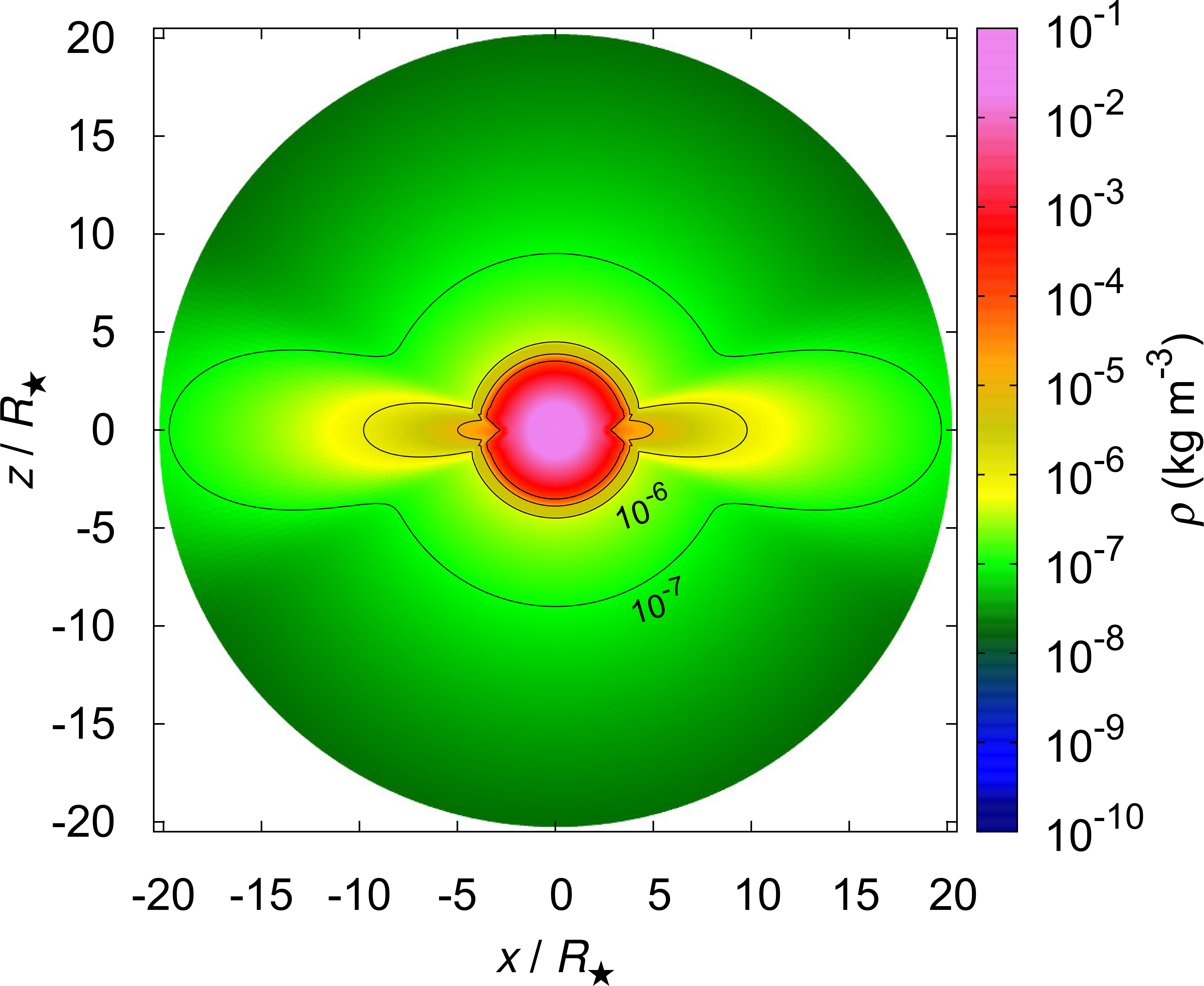 Figure 10