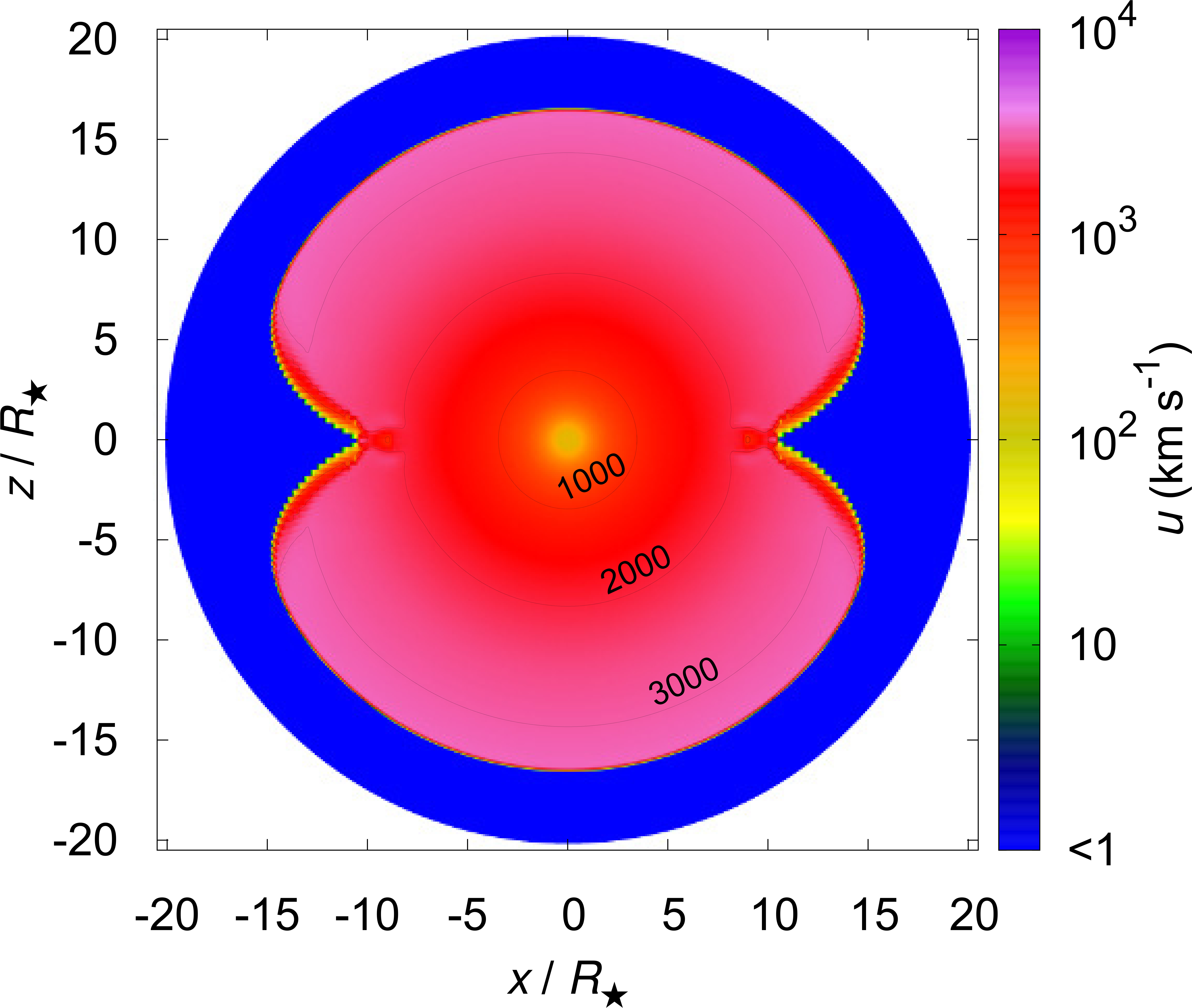 Figure 13