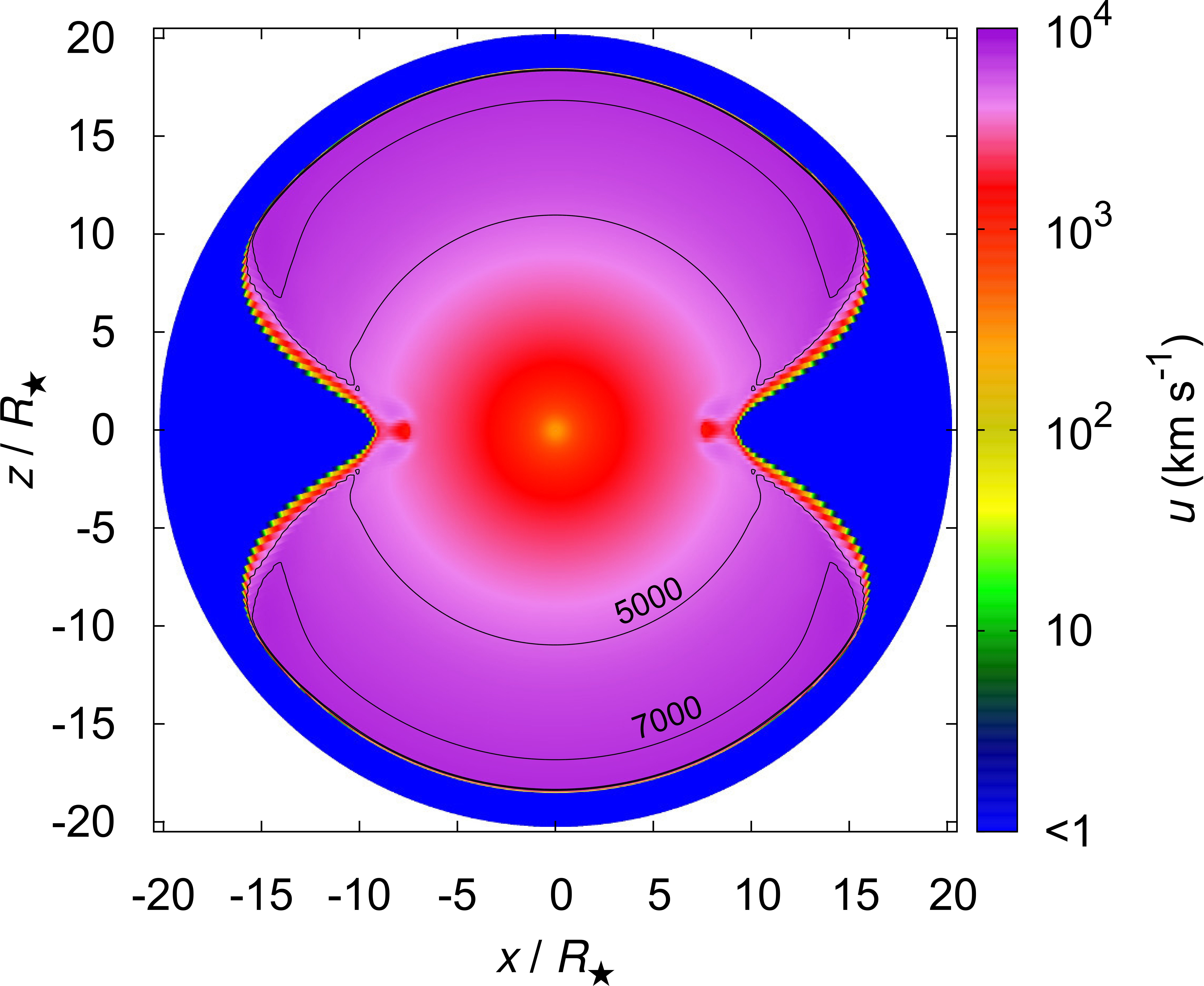 Figure 18