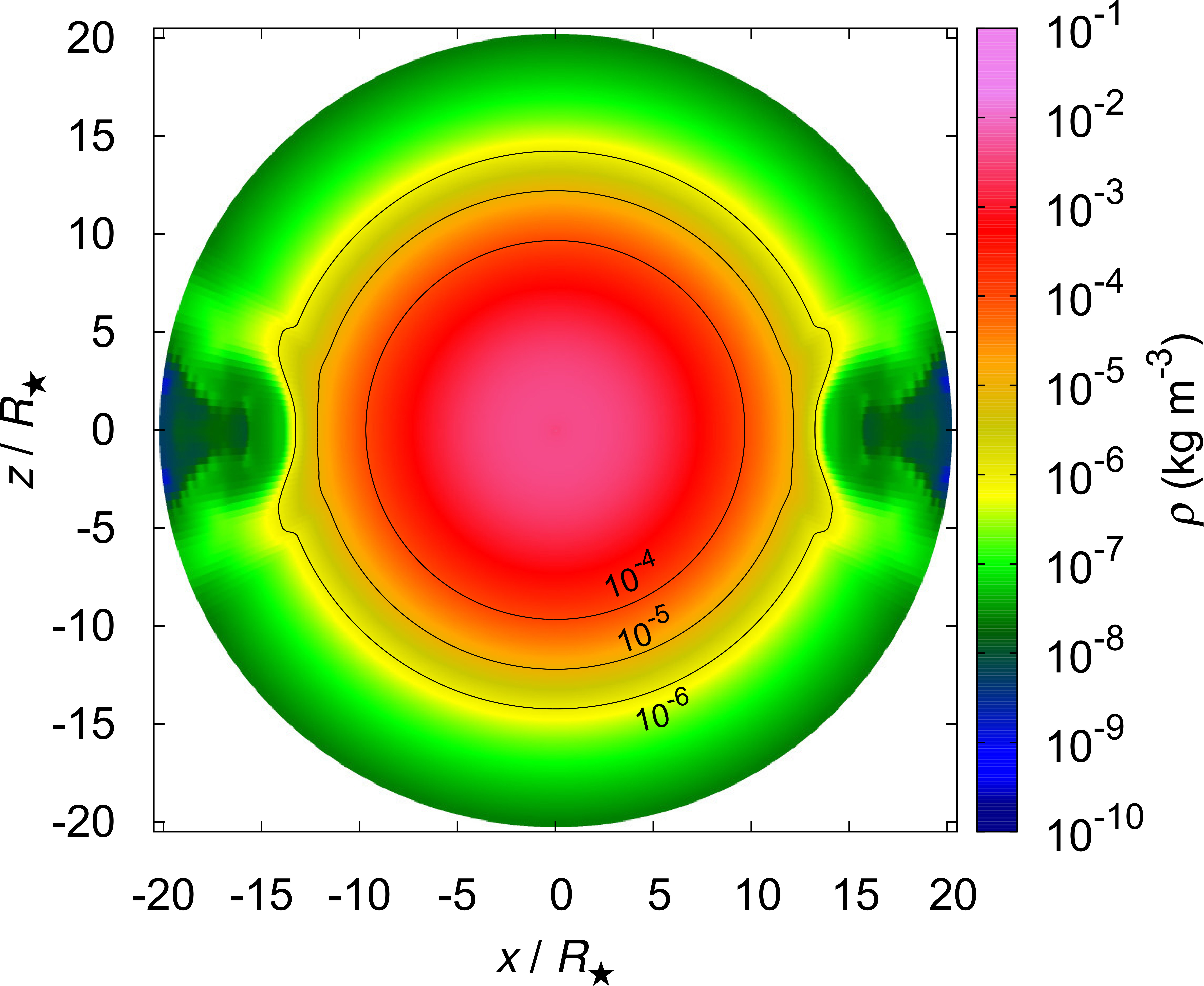 Figure 19