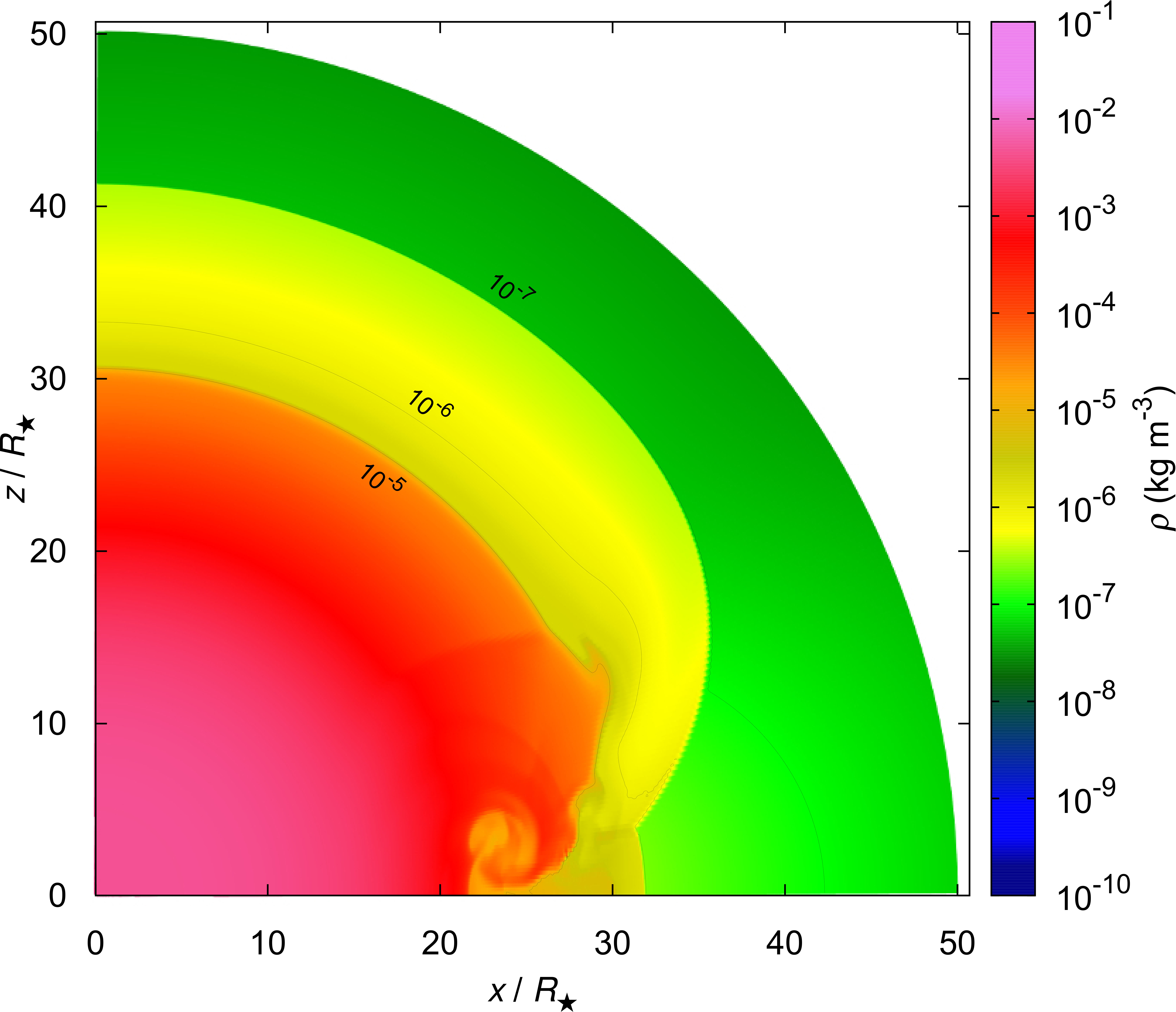 Figure 22