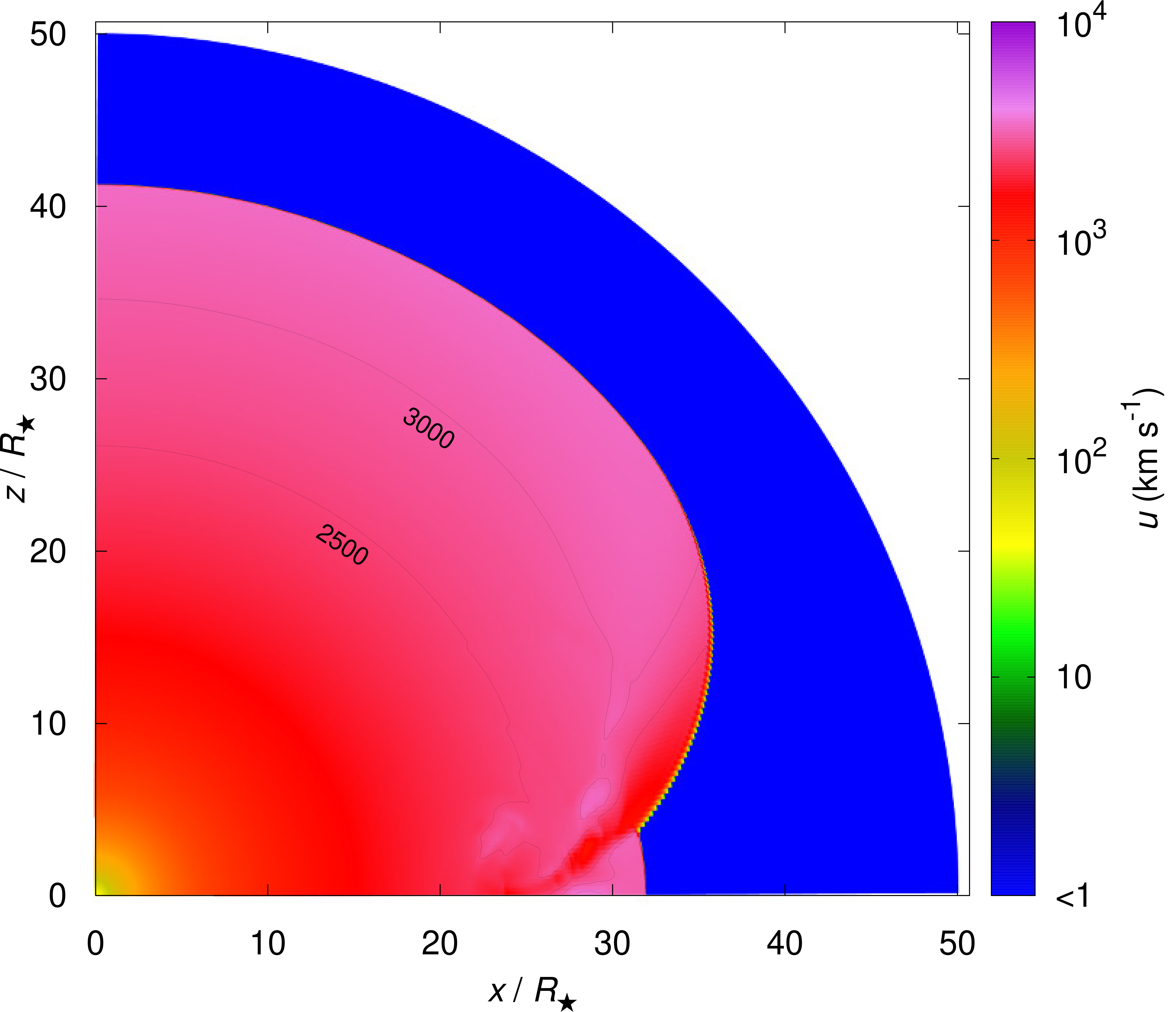 Figure 23