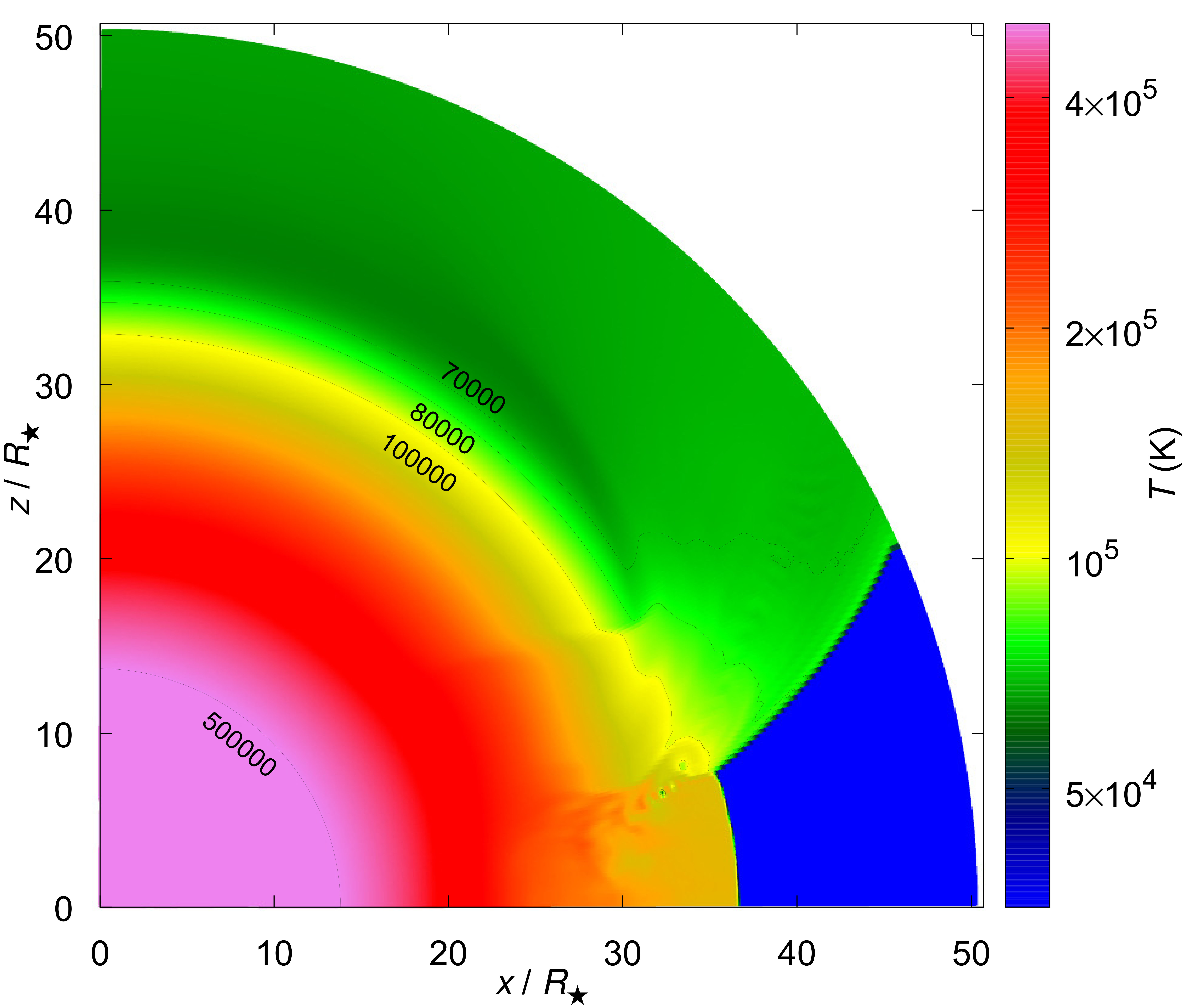 Figure 25