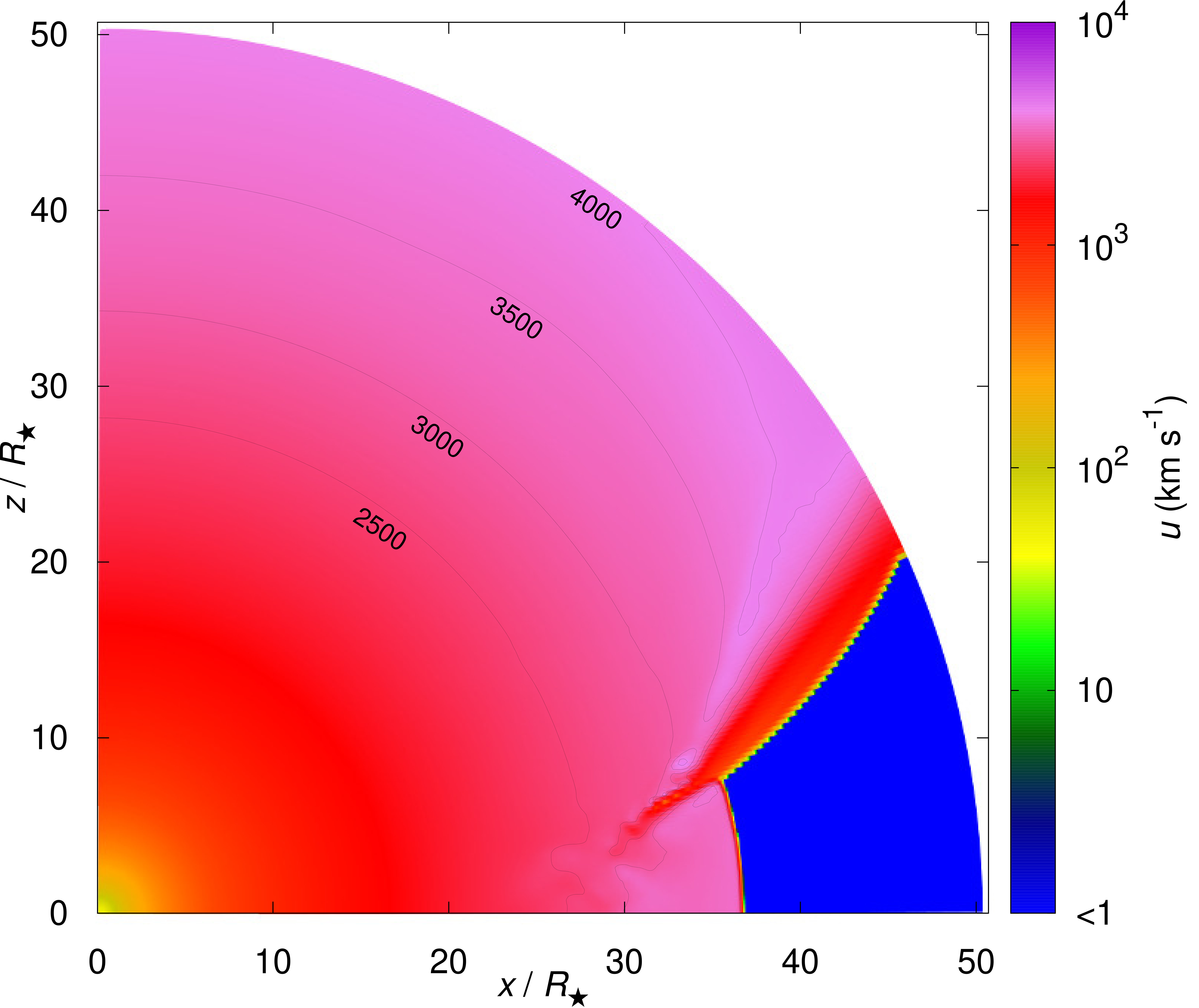 Figure 26
