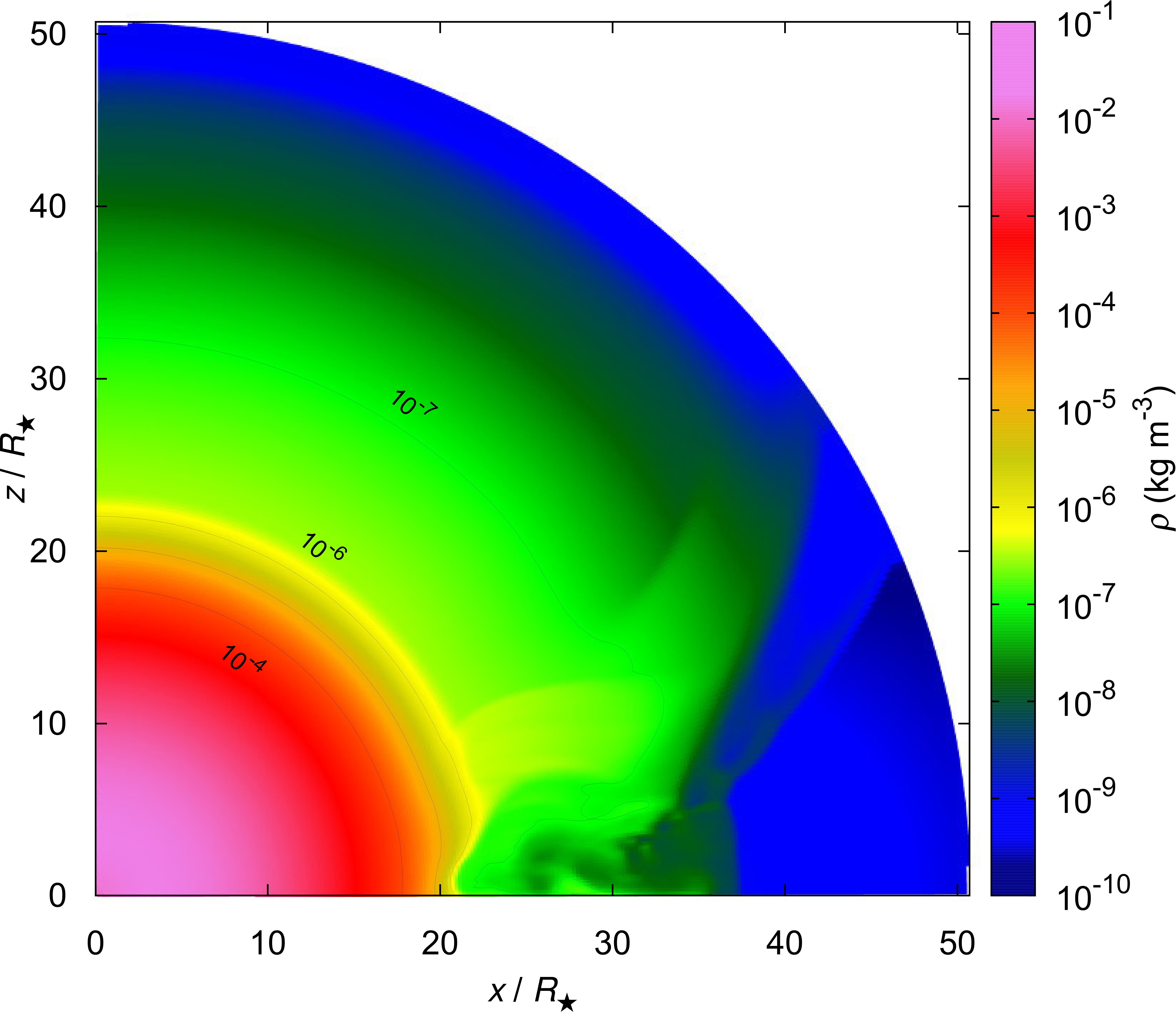 Figure 27