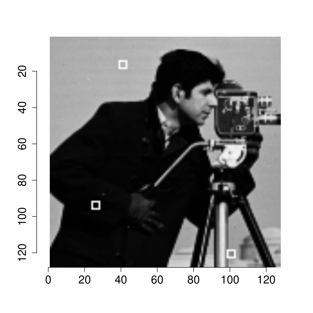 Figure 12