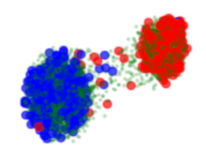 Figure 18