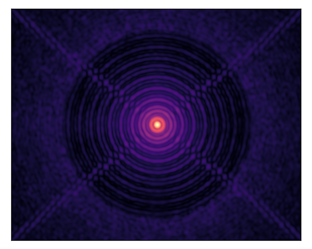 Figure 14