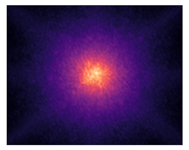 Figure 15