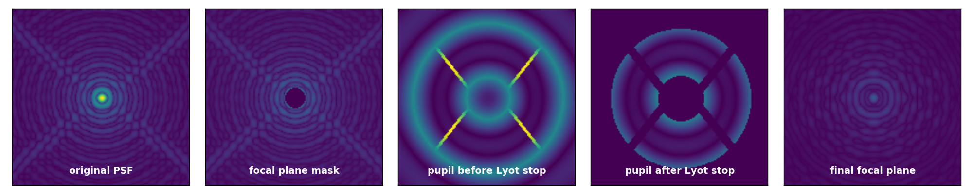 Figure 16