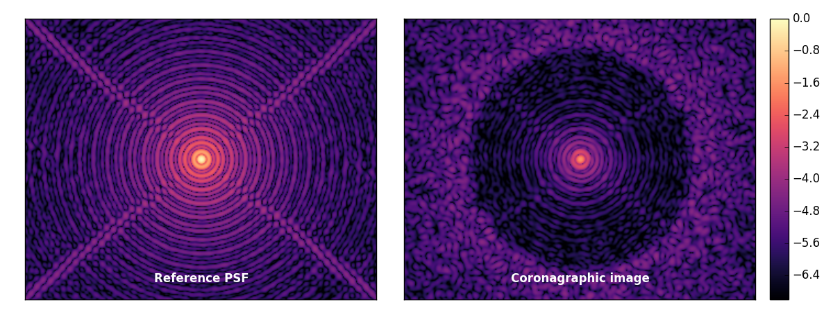 Figure 20