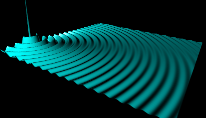 Figure 24