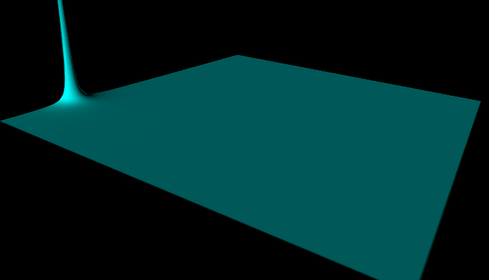 Figure 25