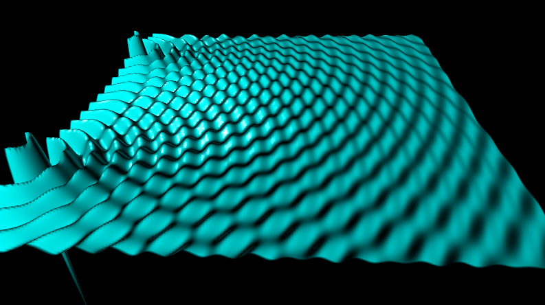 Figure 28