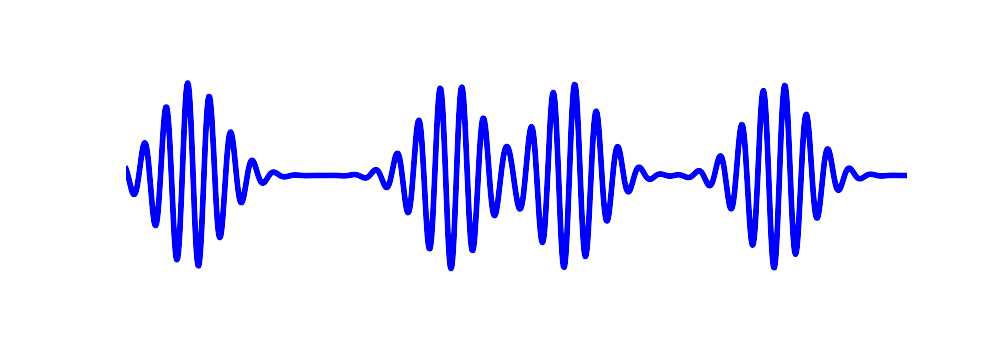Figure 33