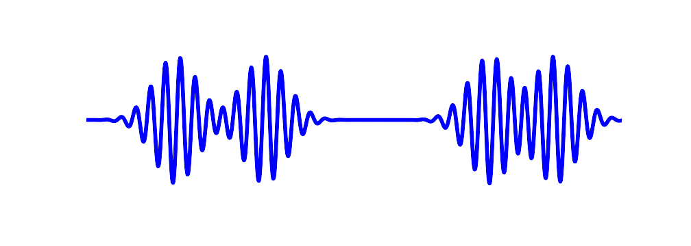 Figure 34