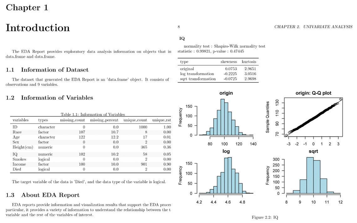 Figure 10