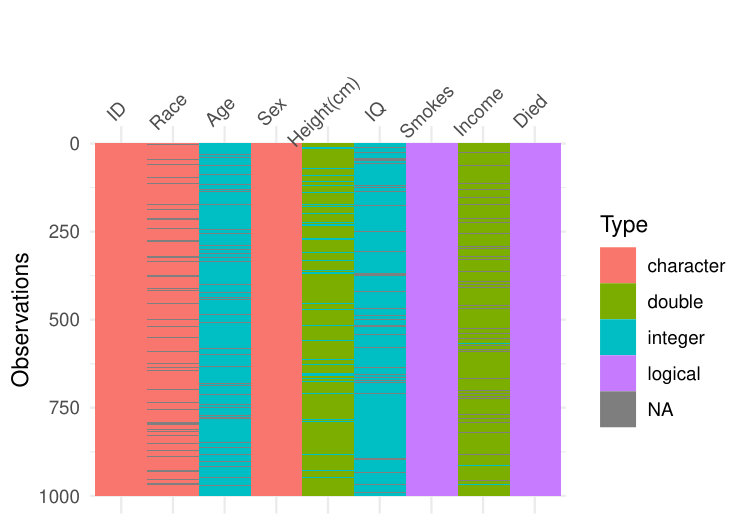 Figure 18