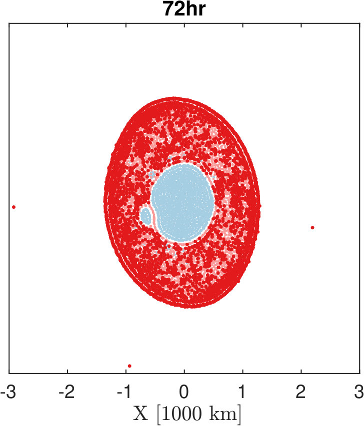 Figure 18