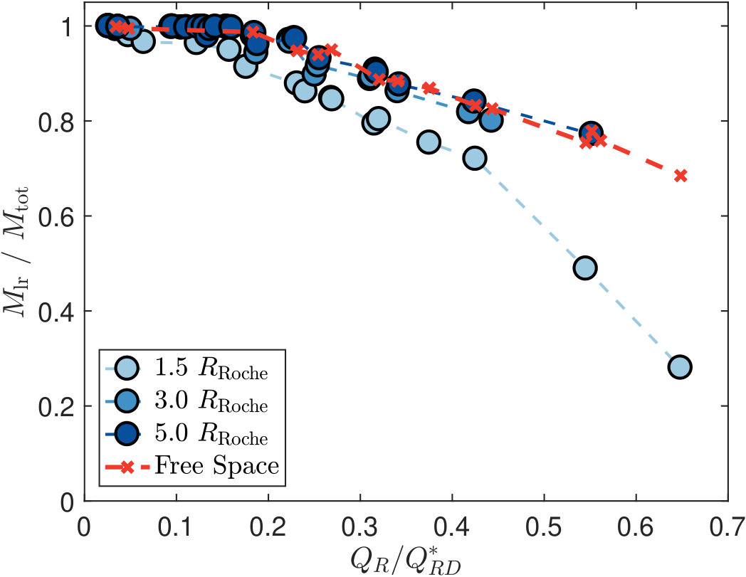 Figure 24