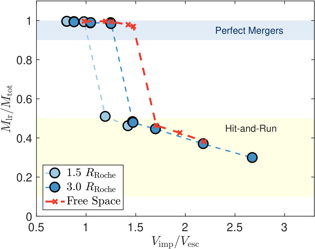 Figure 26