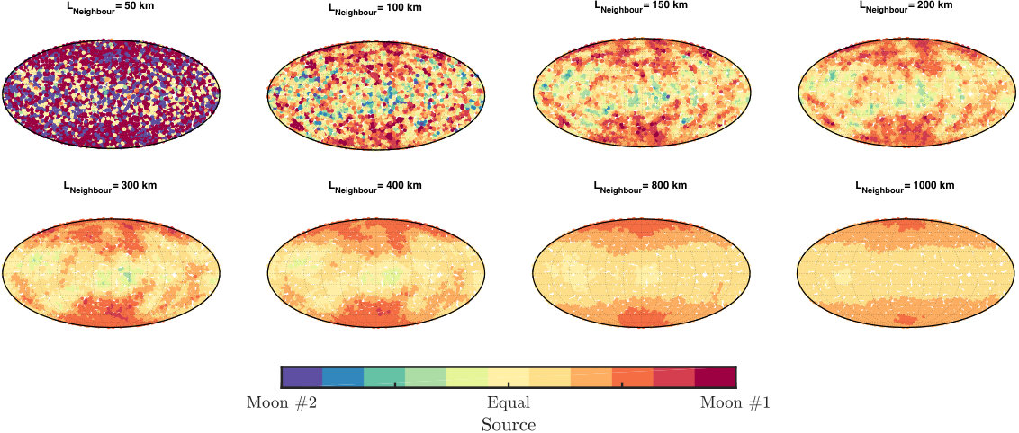 Figure 36