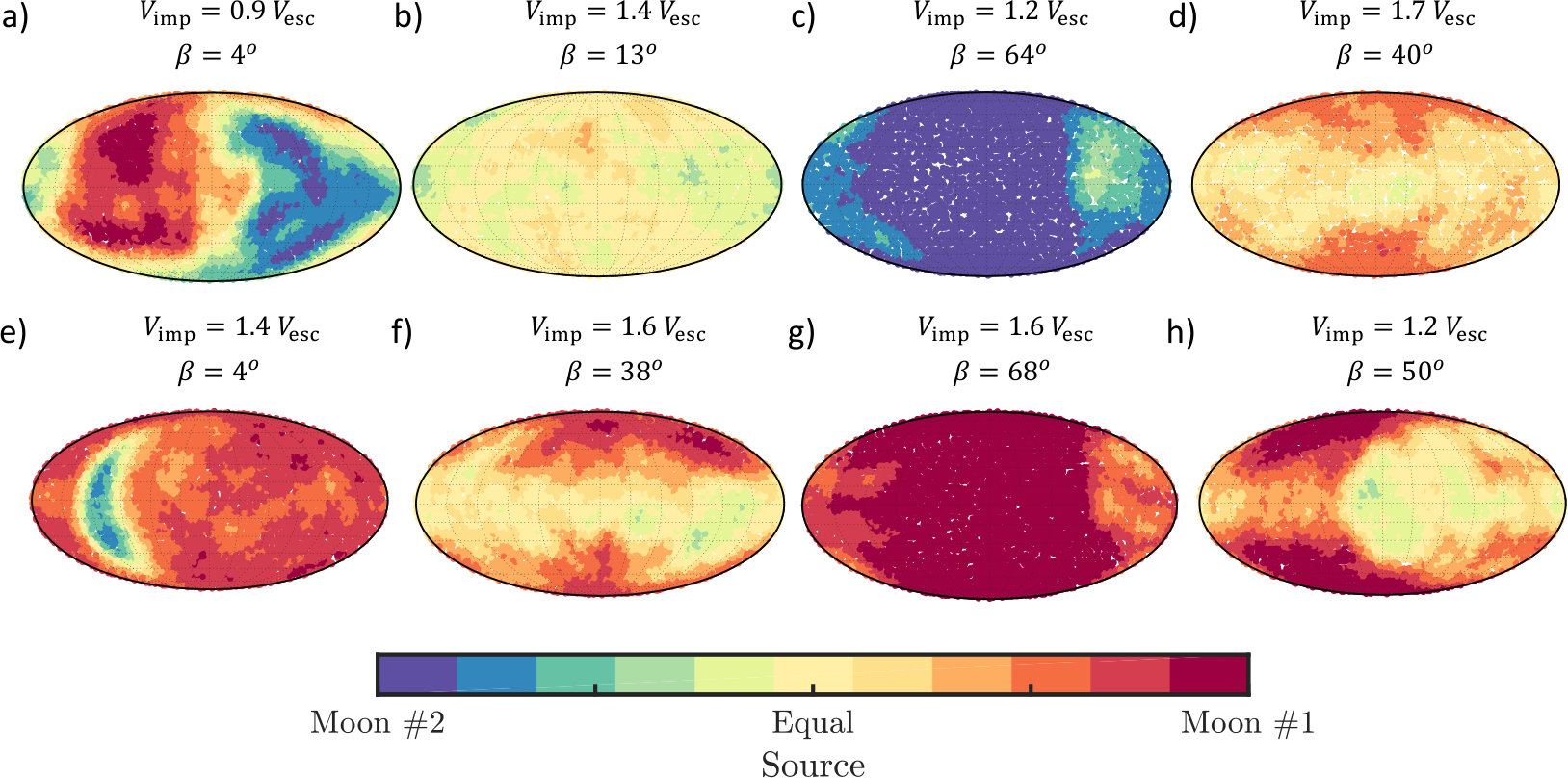 Figure 37
