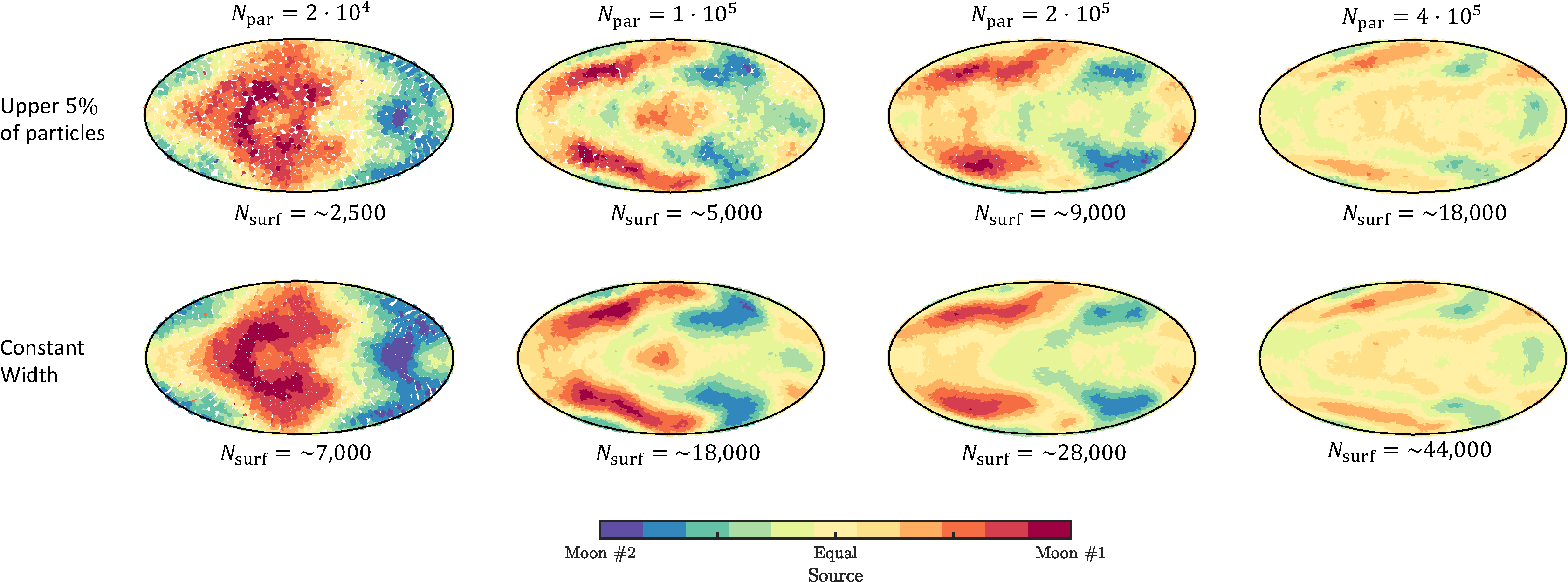 Figure 38