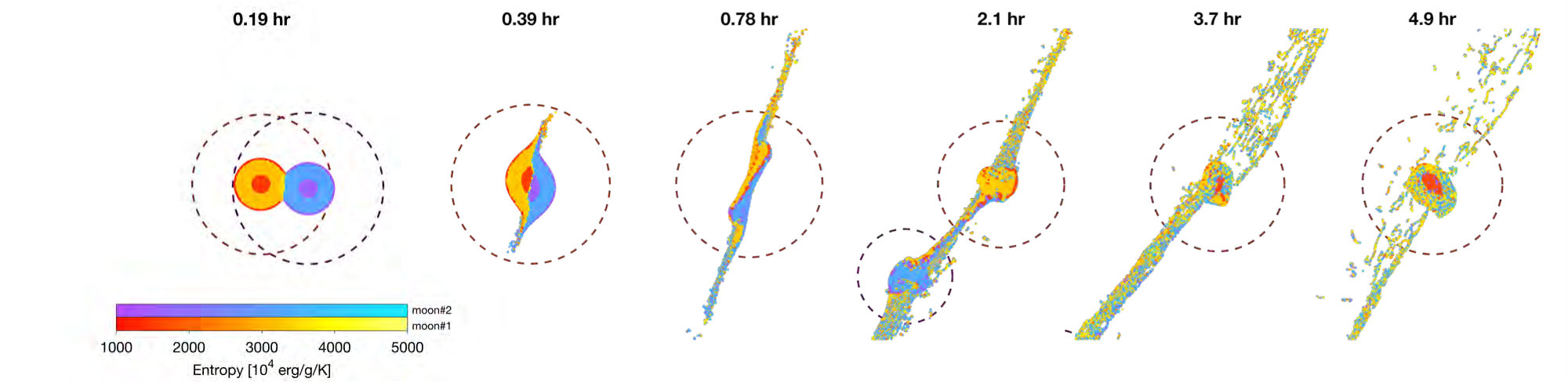 Figure 40