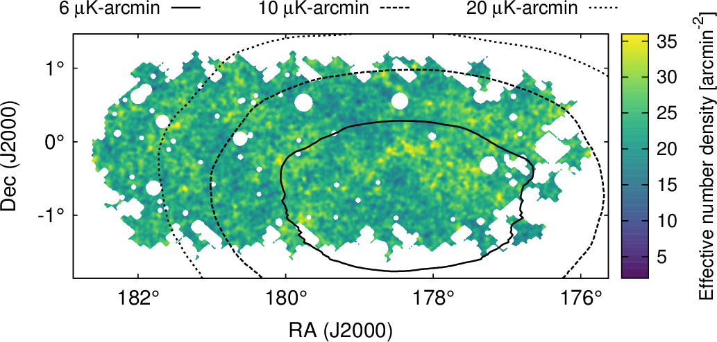 Figure 0