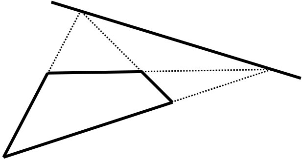 Figure 22