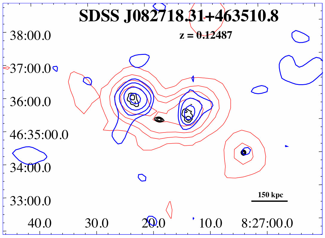 Figure 27