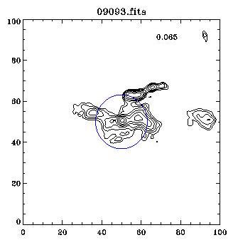 Figure 32