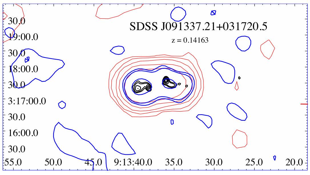 Figure 33