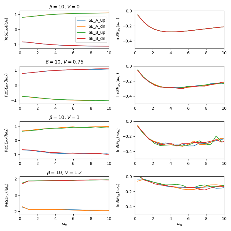 Figure 24