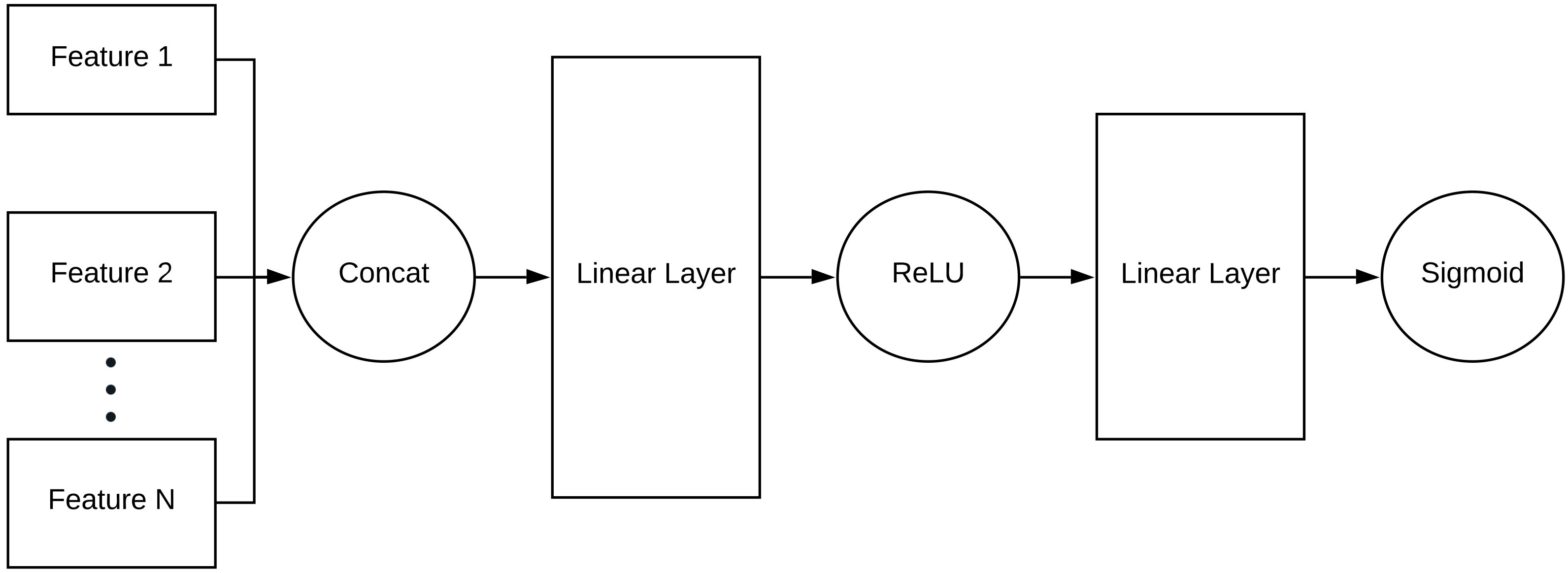 Figure 37
