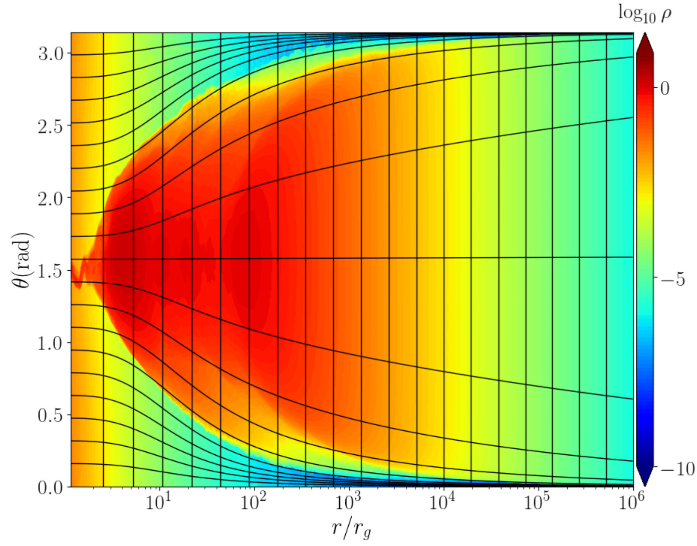 Figure 23