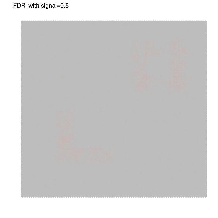 Figure 21
