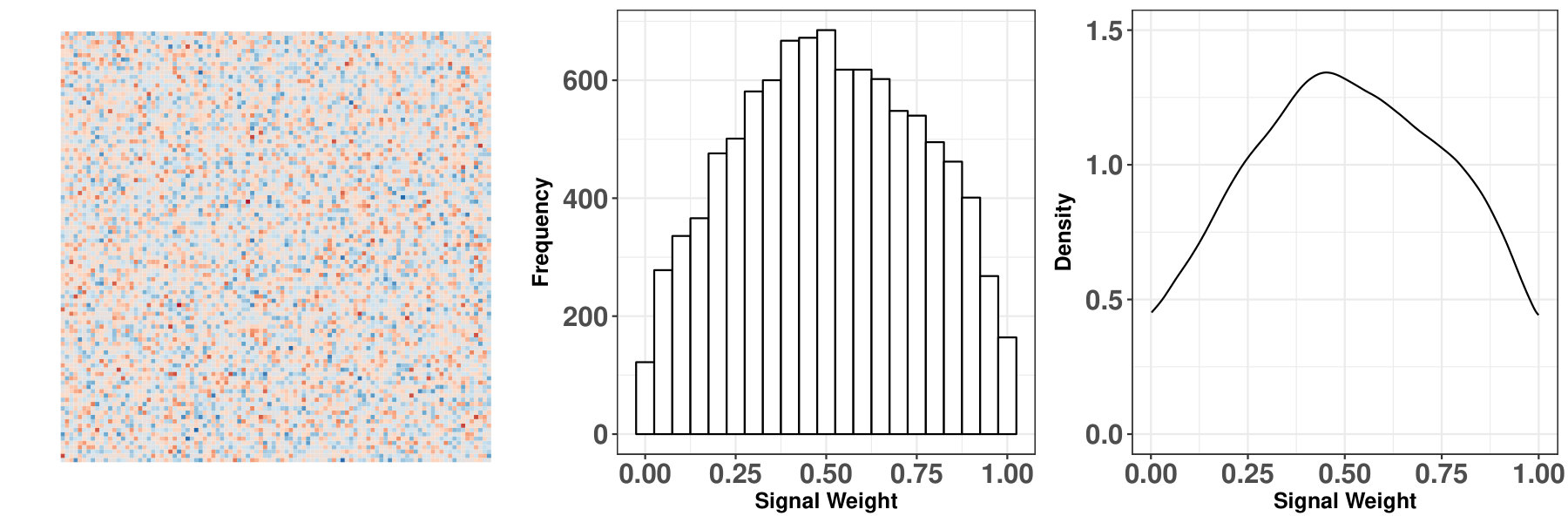 Figure 23