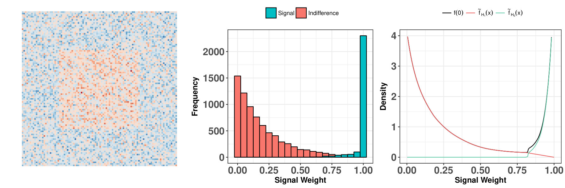 Figure 24