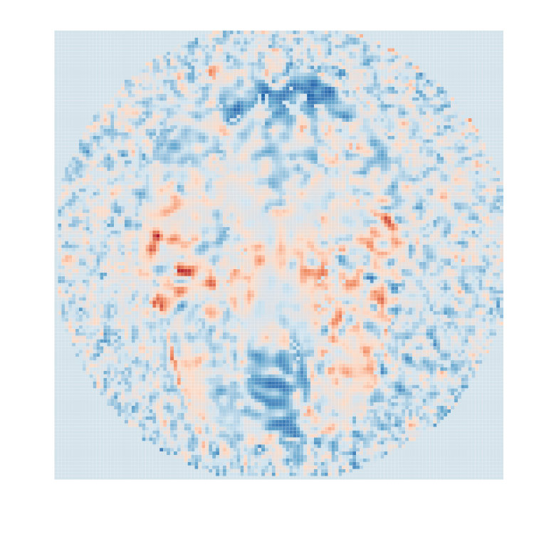 Figure 25